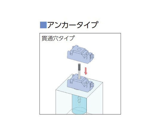60-4445-38 レベリングブロック Uガタ（オーダーNo.163153） U3ED