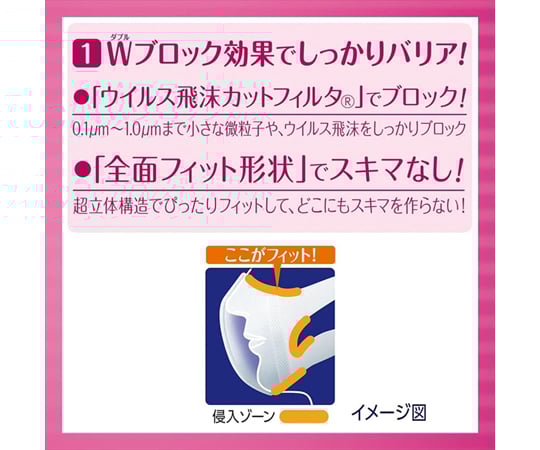 60-6004-58 超快適マスク 超立体遮断タイプ 小さめ 7枚 #55242 【AXEL