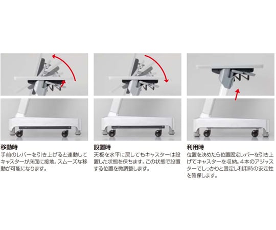 60-6108-58 テーブル《アジャスティ》ABS幕板付 W1800×D600×H700