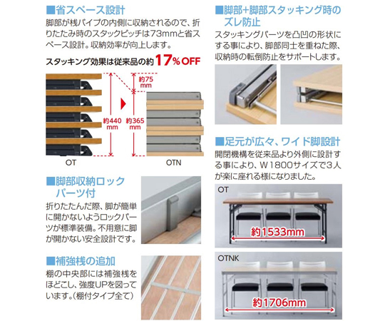 60-6112-42 折り畳みテーブル《OTNKシリーズ》 棚つき W1800×D450×H700