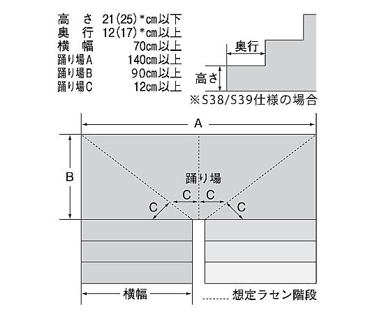 60-6504-43 スカラコンビS36 コンビタイプ SM-S36 【AXEL】 アズワン