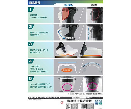 60-7047-46 防災面 フェイスシールド（グリーン） （40359） ISK-FSGR