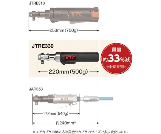 充電式 ラチェットレンチセット コードレス 60-7640-45 9.5コードレスラチェットレンチセット USB Type-C JTRE330