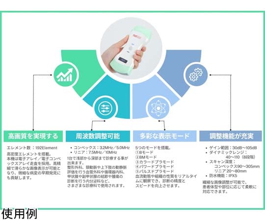 60-7644-12 エコープロ F2 FUJI-ECHOPRO-02 【AXEL】 アズワン