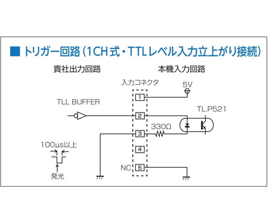 60-8163-74 LED照明用電源 ストロボ点灯用電源 オーバードライブ型