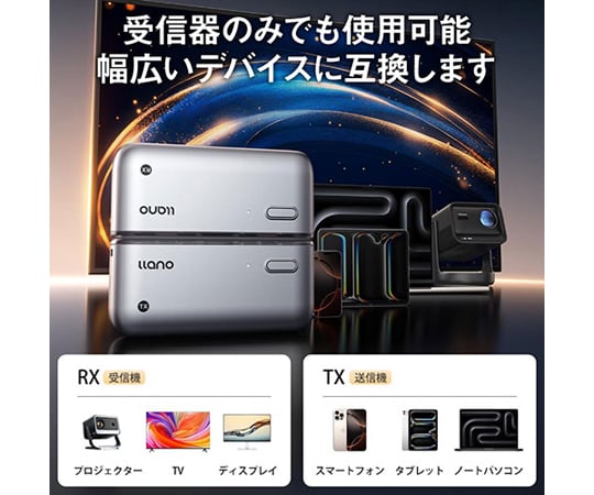 60-9036-27 ワイヤレスHDMI送受信機セット LLANO-S850 【AXEL】 アズワン