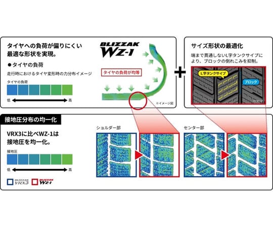 60-9511-29 スタッドレスタイヤ BLIZZAK WZ-1 195/45 R17 081Q/タイヤ1