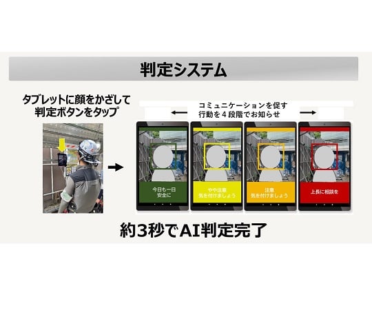 60-9592-99-88 暑熱対策AI カメラ カオカラ レンタル KA-A01 【AXEL