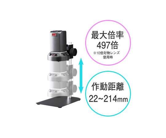 60-9818-93 デジタルマイクロスコープ （USB/HDMI出力） UM20 【AXEL