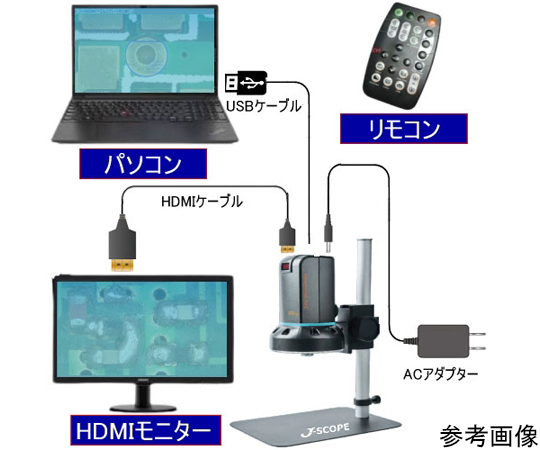 60-9818-93 デジタルマイクロスコープ （USB/HDMI出力） UM20 【AXEL