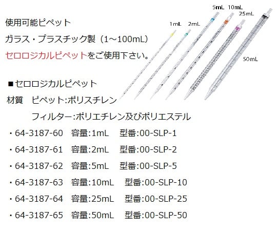 61-0007-74 ピペットメイトＮＥＯ 00-PMNEO