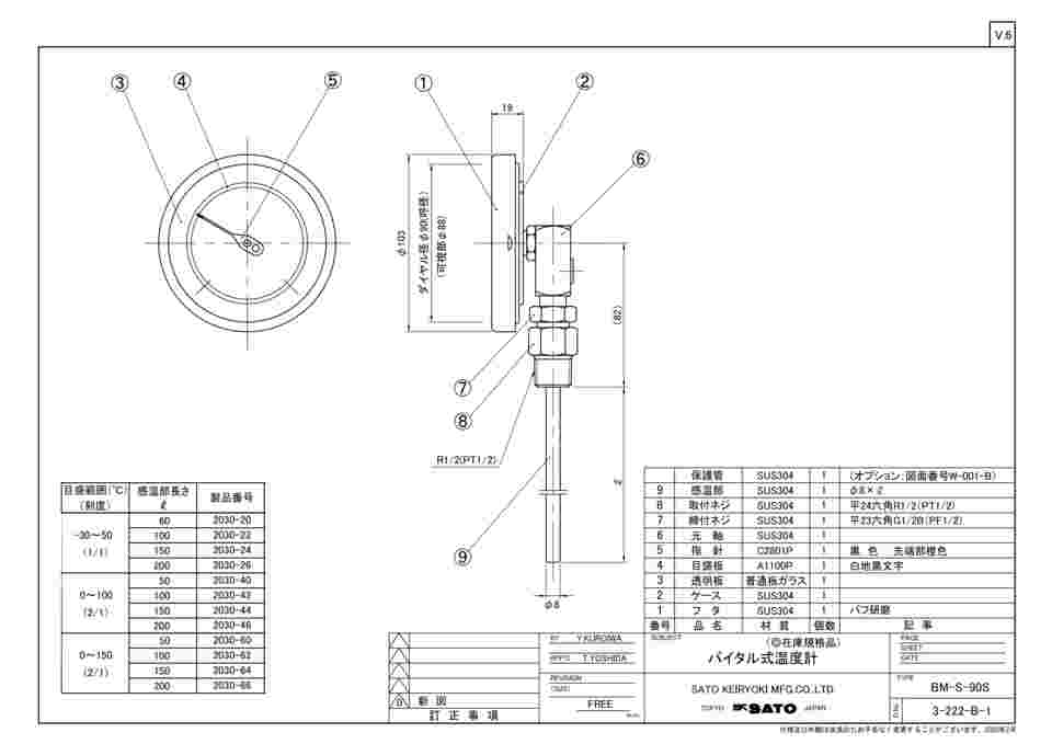 佐藤計量器製作所 バイメタル式温度計 0~150℃ 200L 61-0066-02/BM-T-90S-