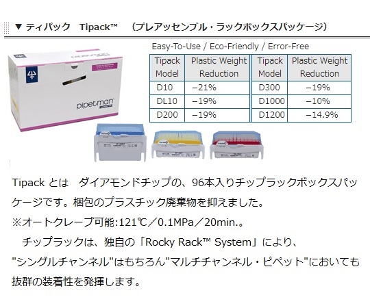 ダイアモンドチップ　DL10ST　Tipack　滅菌済　0.1μL～20μL　96本×10箱　F171201