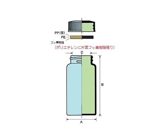 61-0143-57 TSスクリュー管瓶 6.0ml 透明 No.2