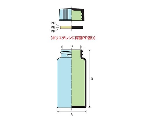 61-0144-23 FCスクリュー管瓶 褐色 100入 3.5ml No.01