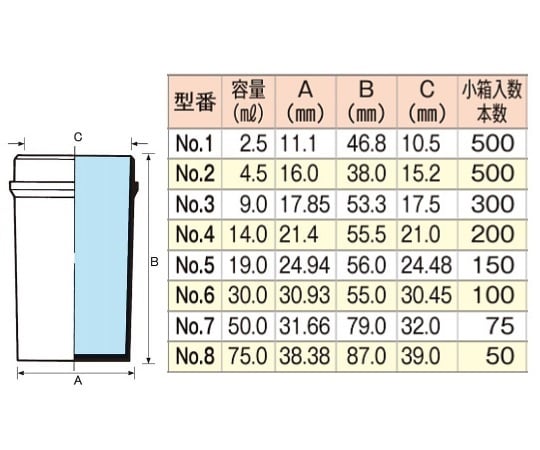 61-0146-94 マルエム容器 NO.4 本体のみ 200入