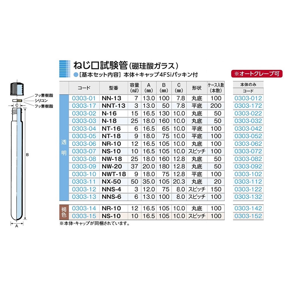 61-0147-39 ねじ口試験管 ＮＷ－１８ 本体のみ ５０入 【AXEL】 アズワン