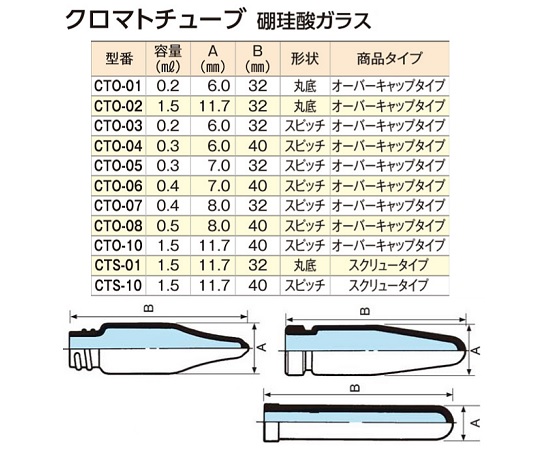 クロマトチューブ　CTO-01 （6×32） 丸底　200本　