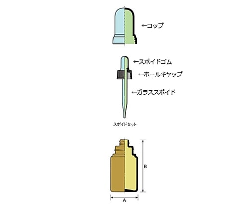 スポイド瓶　Ｓ‐２０　ＡＳ‐Ｓｉ　褐色　２４本　