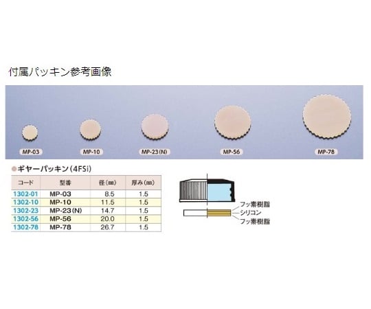 61-0156-33 マイティーキャップギアパッキン付 MC-23 100入 4FSi 1206-06