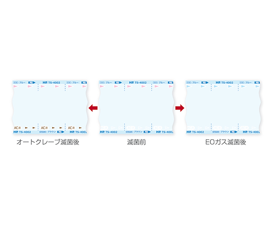 HPsp(R)滅菌バッグ(AC/EOGガス両用ロールタイプ)　TS-4002