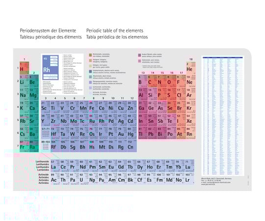 アルミニウム (粒状)合成用 820051 100G