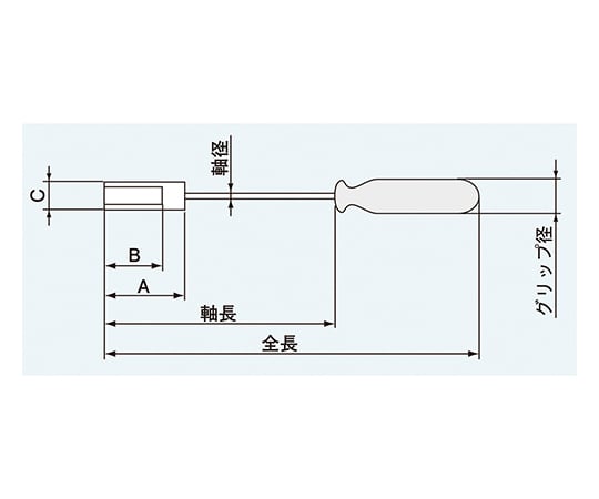 ナットドライバー DN-01