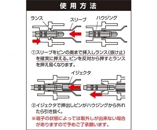 61-0413-31 ピン抜き工具 SS-31 【AXEL】 アズワン