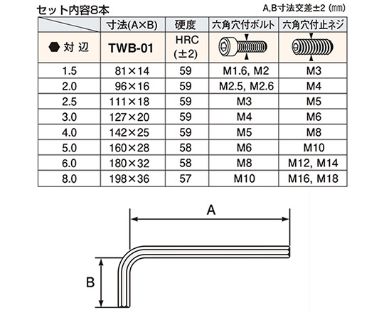 61-0415-34 ボールレンチセット ミリサイズ ロングタイプ 1.5-8mm 8本組 TWB-01