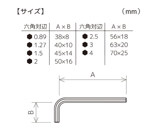 61-0415-46 六角レンチセット TWH-01