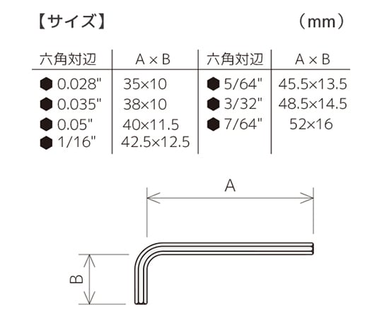 61-0415-47 六角レンチセット TWH-02