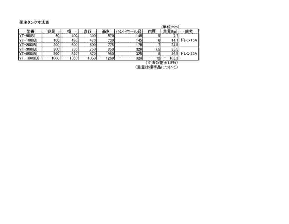 61-0469-92 薬液タンク ５００Ｌ YT-500(B) 【AXEL】 アズワン