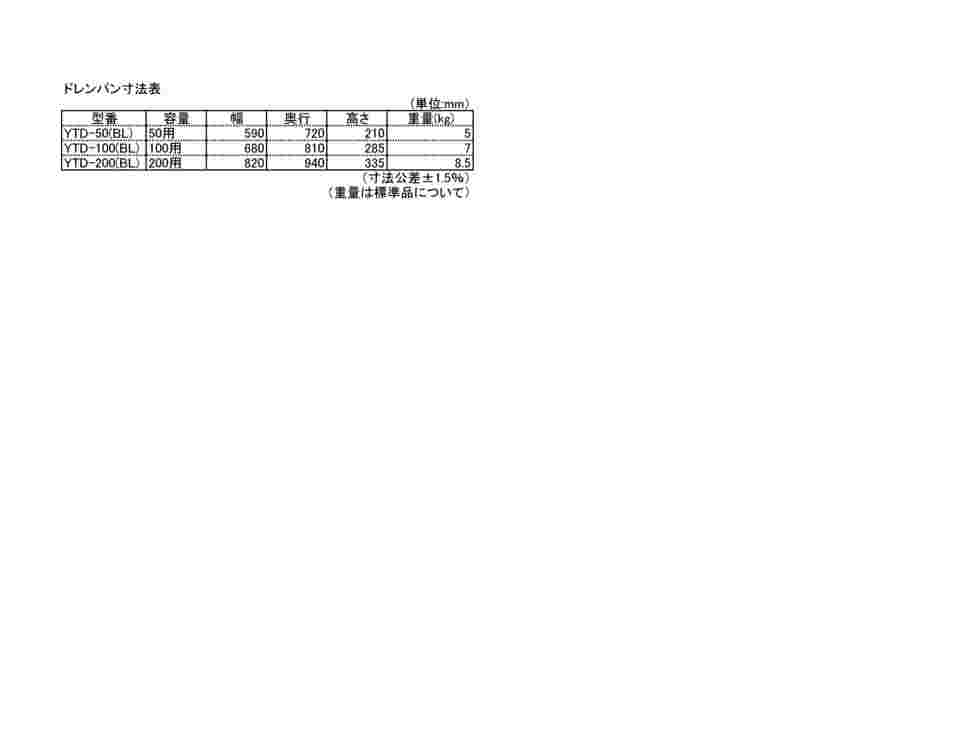 61-0470-02 スイコー 薬注タンク200L用 ドレンパン (ブラック) YTD-200