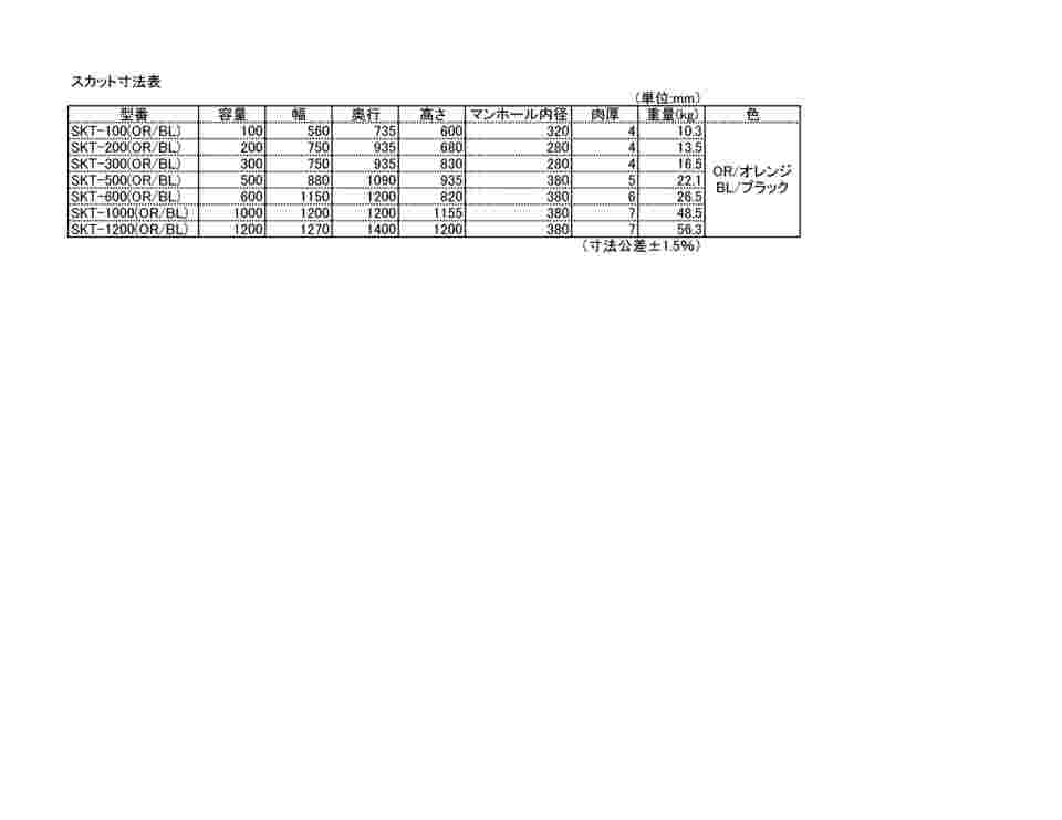 61-0471-20 スイコー スカット 200L (ブラック) SKT-200(BL) 【AXEL