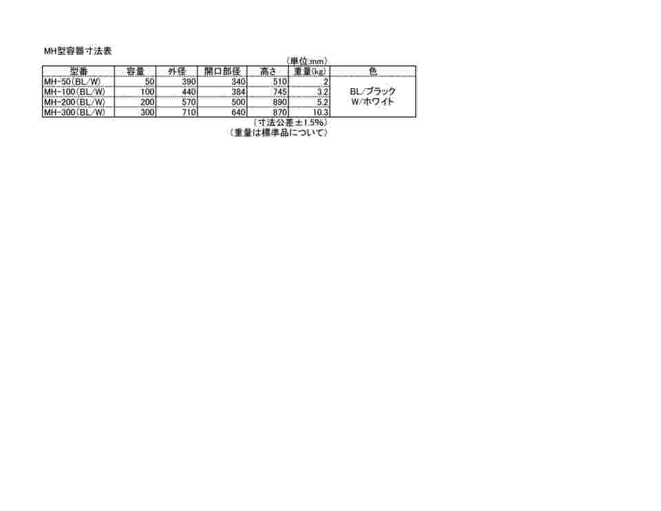 61-0471-50 スイコー MH型容器 200L (ホワイト) MH-200(W) 【AXEL