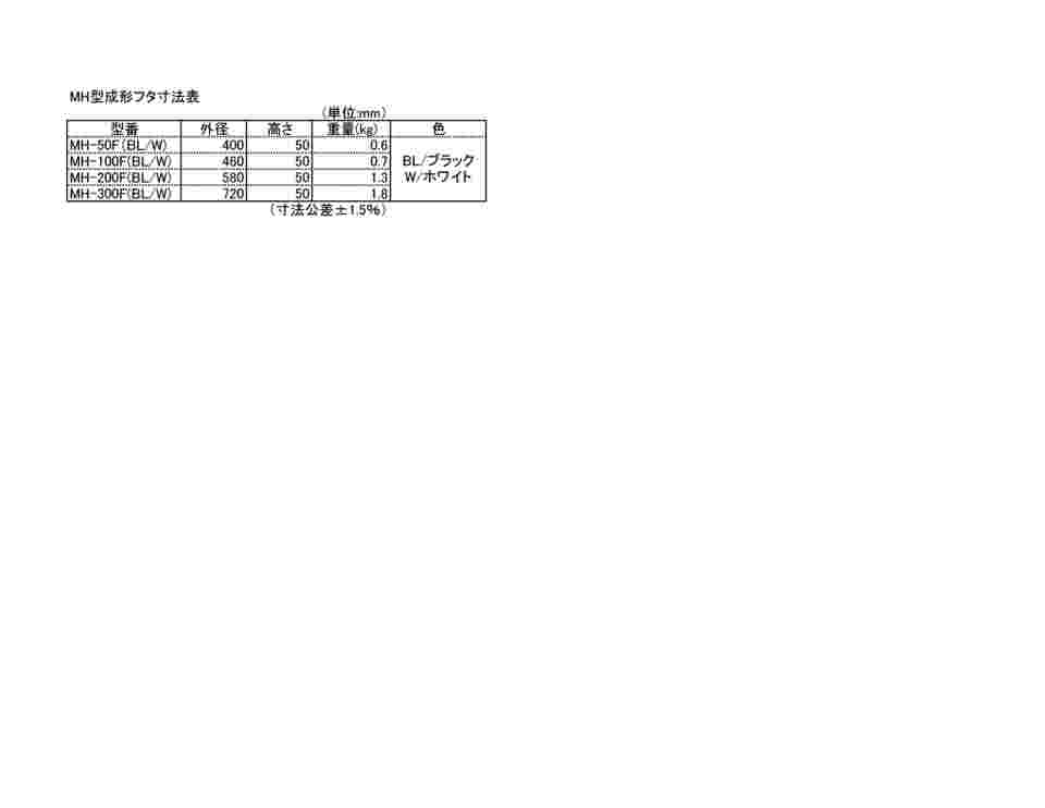 61-0471-59 スイコー MH型容器 300L用フタ (ホワイト) MH-300F(W