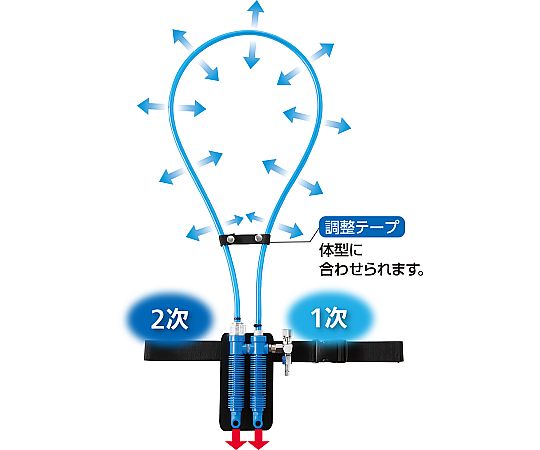 クーレット　ダブル　エアークーラー　重松 Amazon.co.jp: 重松製作所 シゲマツ 個人用冷却器 クーレット