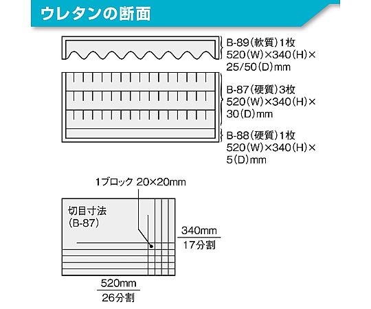 コンテナ　B-530