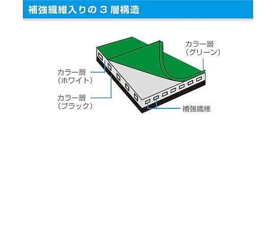 導電性カラーマット（グリーン）　PVC　F-727