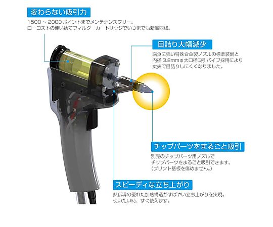 ハンダ吸取機　HS-802