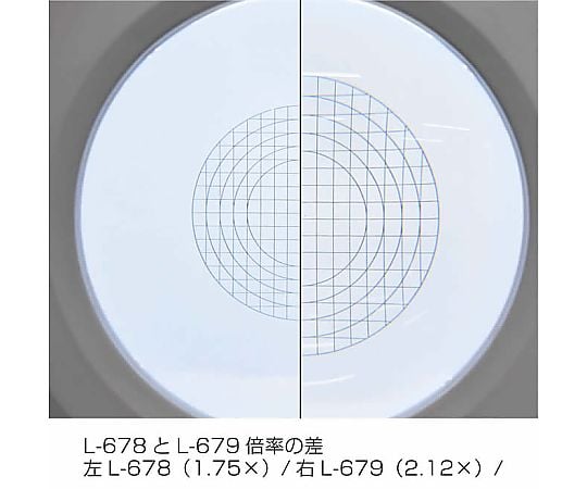 61-0486-19 LEDアームルーペ L-678 【AXEL】 アズワン