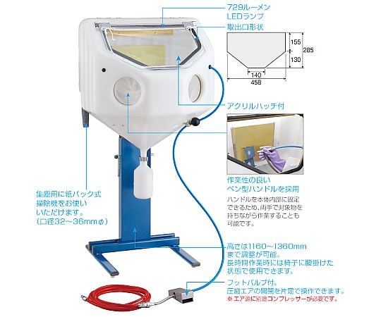 61-0488-74 サンドブラスト SG-106 【AXEL】 アズワン