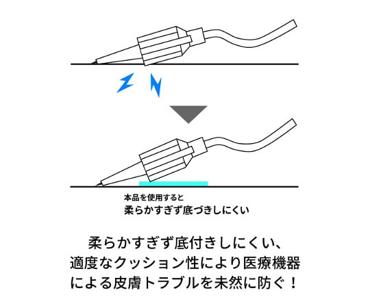 61-0498-82 マイクロフォーム(TM) サージカルテープ 25mm×5m 1528-1