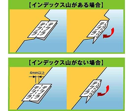 61-0601-23 テプラ PROテープ インデックス白ラベル 黒文字 SSY24K