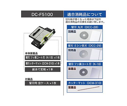 61-0615-80 ディスクカッター・スリムA4 裁断枚数50枚 DC-F5100