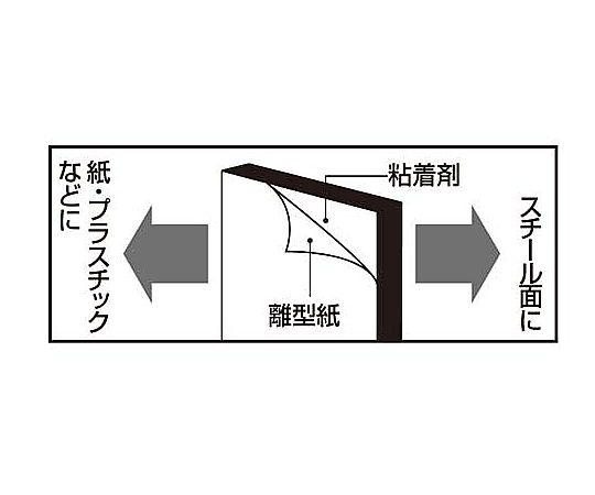 マグネットシート 粘着剤付き 300×100mm ﾏｸ-340｜アズキッチン【アズワン】