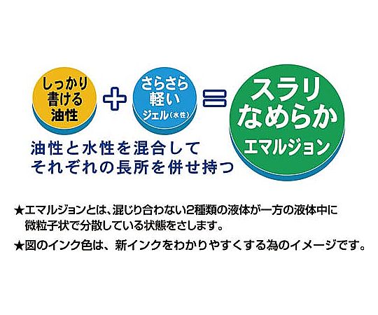 61-0681-10 スラリ0.7mm 黒 BN11-BK 【AXEL】 アズワン