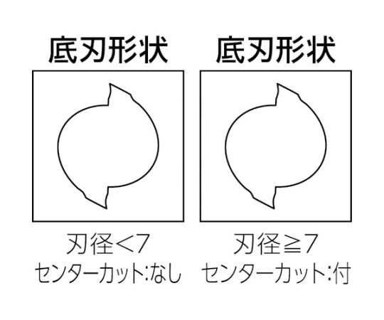 61-1263-03 超硬スクエアエンドミル 2枚刃ソリッドエンドミル ピンカド