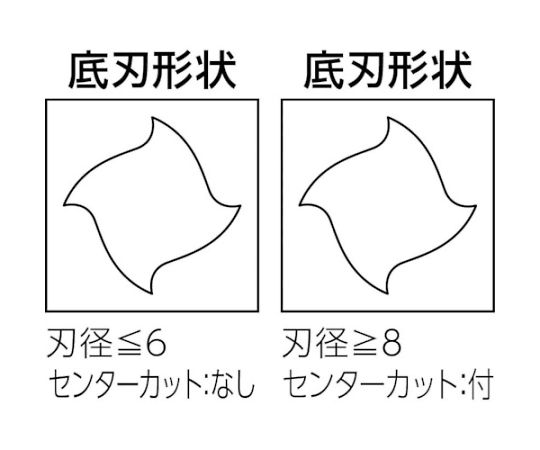 超硬スクエアエンドミル 4枚刃ソリッドエンドミル 刃先強化型 4FEKM 刃径5.5mm 刃長13mm 全長50mm シャンク径6mm　 4FEKM055-130-06