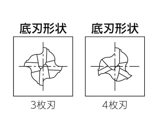 取扱を終了した商品です］超硬エンドミル FX ハイヘリックスショート